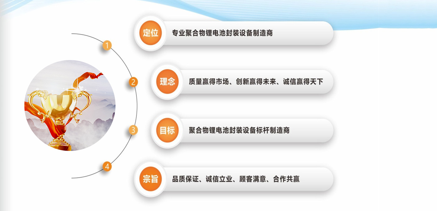经营理念 经营理念